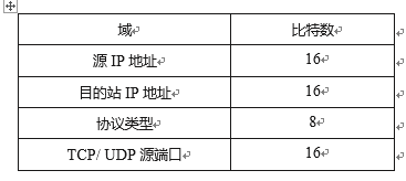 微信截图_20191212173104.png