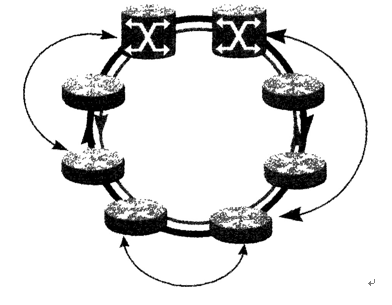 动态IP传输技术在广电宽带网中的应用